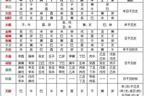 八字 喜忌|八字喜用神在线查询器,在线查五行喜神忌神